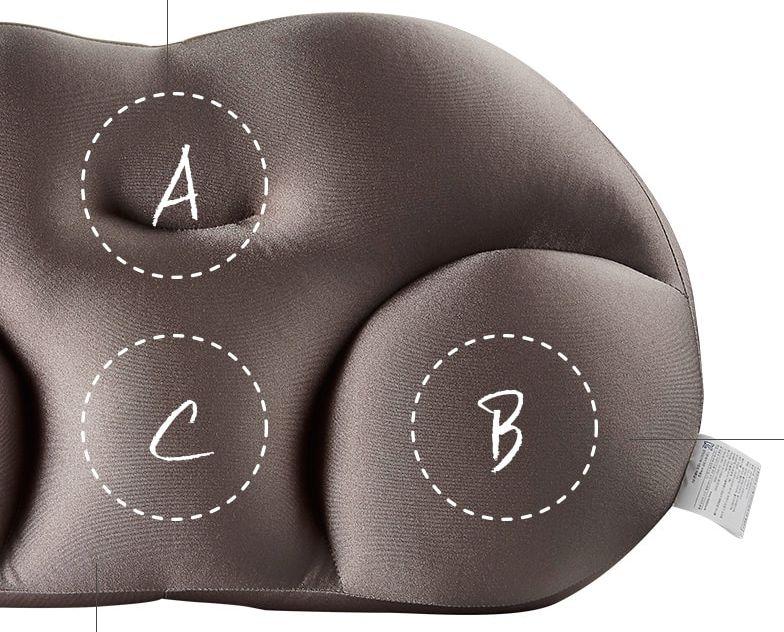 韓國 BODYLUV 麻藥枕頭的獨特設計，提供人體工學支撐，適合各種睡姿。